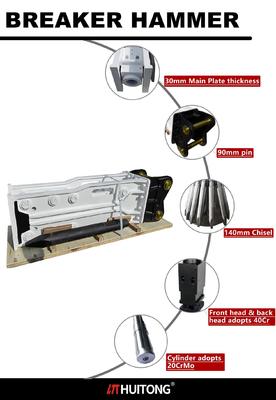 18~26톤 부착기용 하이톤 시일런스/박스 타입 수압 망치 1800 KG, OEM CE 인증서 제공